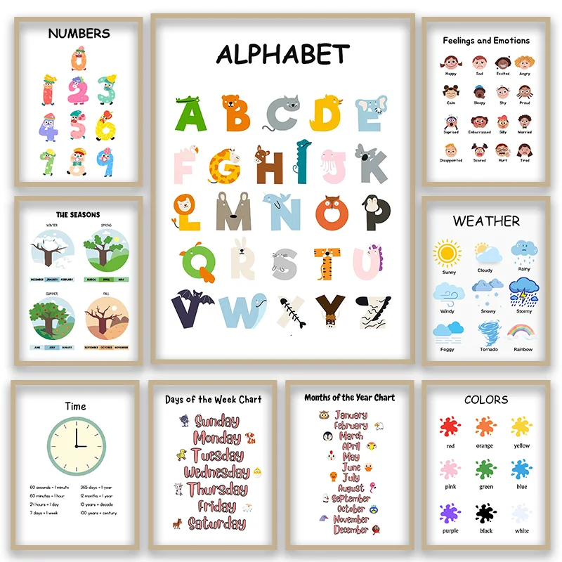 Kids Education Number - Plakat edukacyjny dla dzieci: alfabet, liczby,